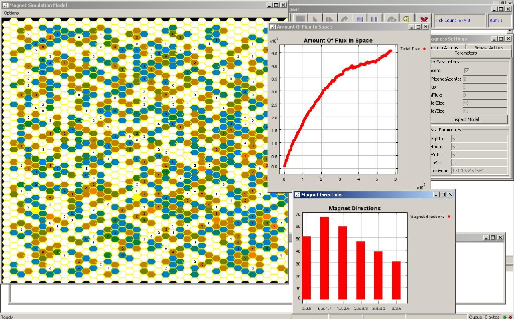 REPAST multi agent magnets simulation